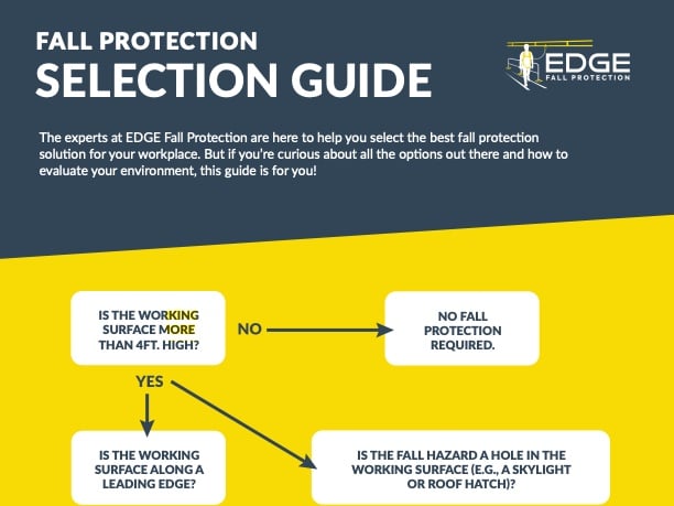 Fall Protection Selection: A Guide - EDGE Fall Protection