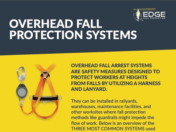 Overhead Fall Protection Systems - EDGE Fall Protection